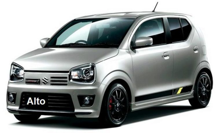 Fast and affordable car hire services